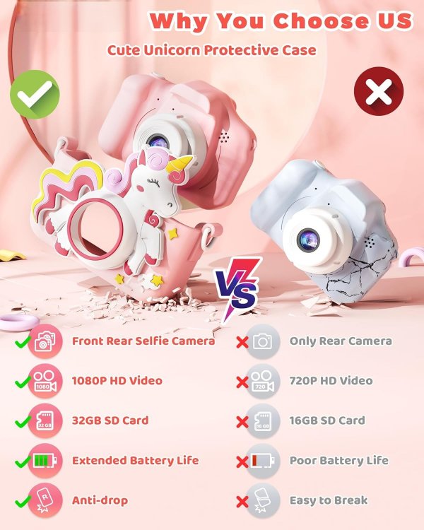 Kids Camera Toy Digital Camera for Kids - Pink